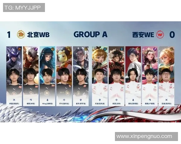 王者荣耀战术深度解析聚焦WE战队的独特策略与团队配合