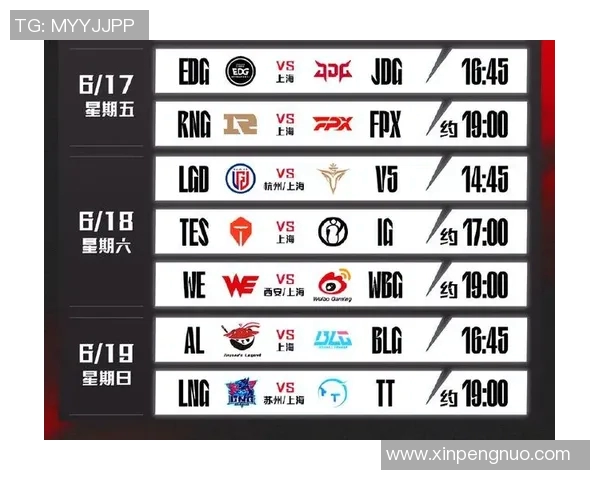 电竞新闻英雄联盟速度排行榜揭晓IG战队荣登第八名引发热议